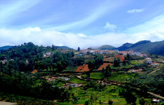 Mullimalai Village